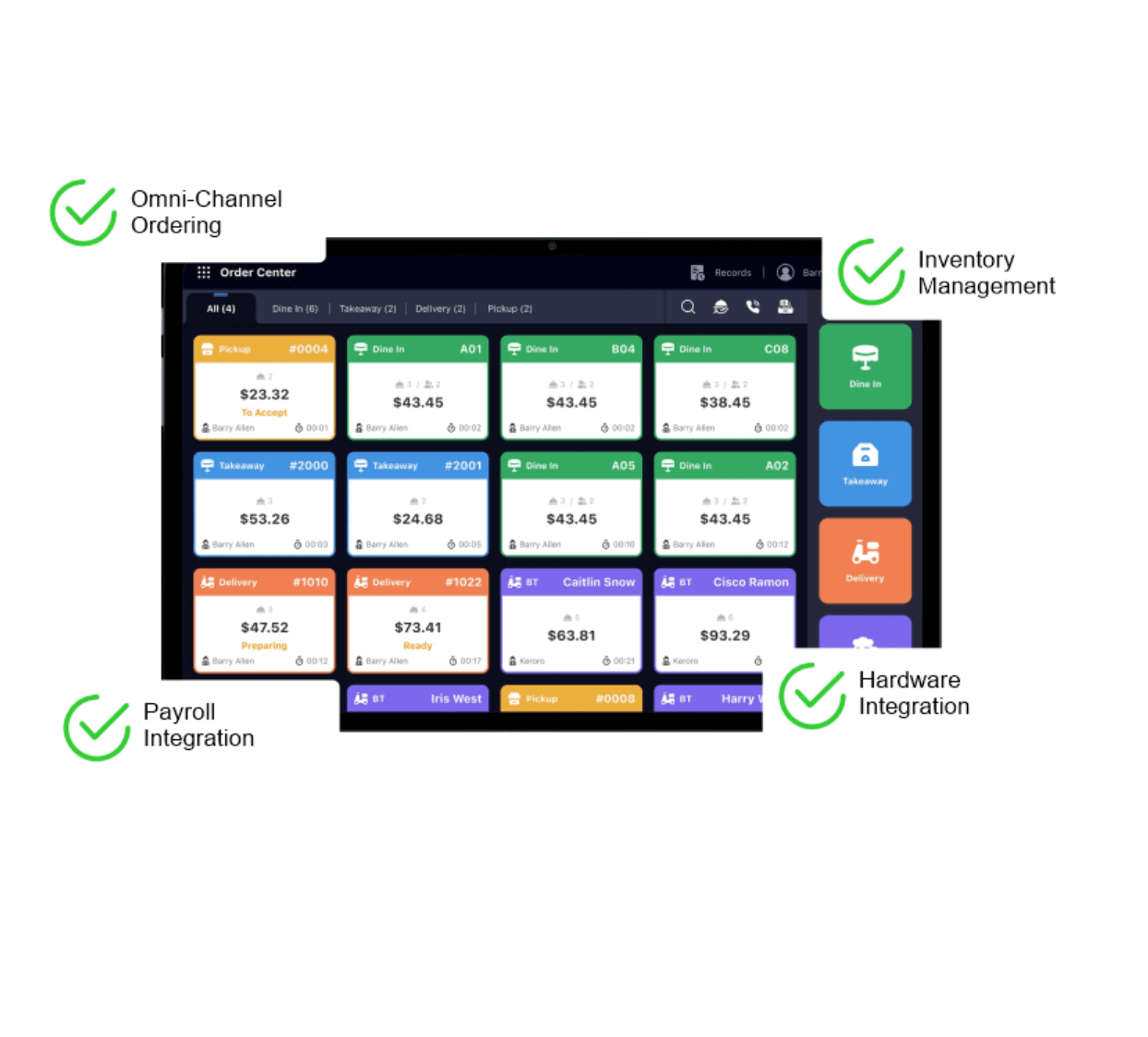 How AI-Powered White Label POS Systems Revolutionize Small Business Success